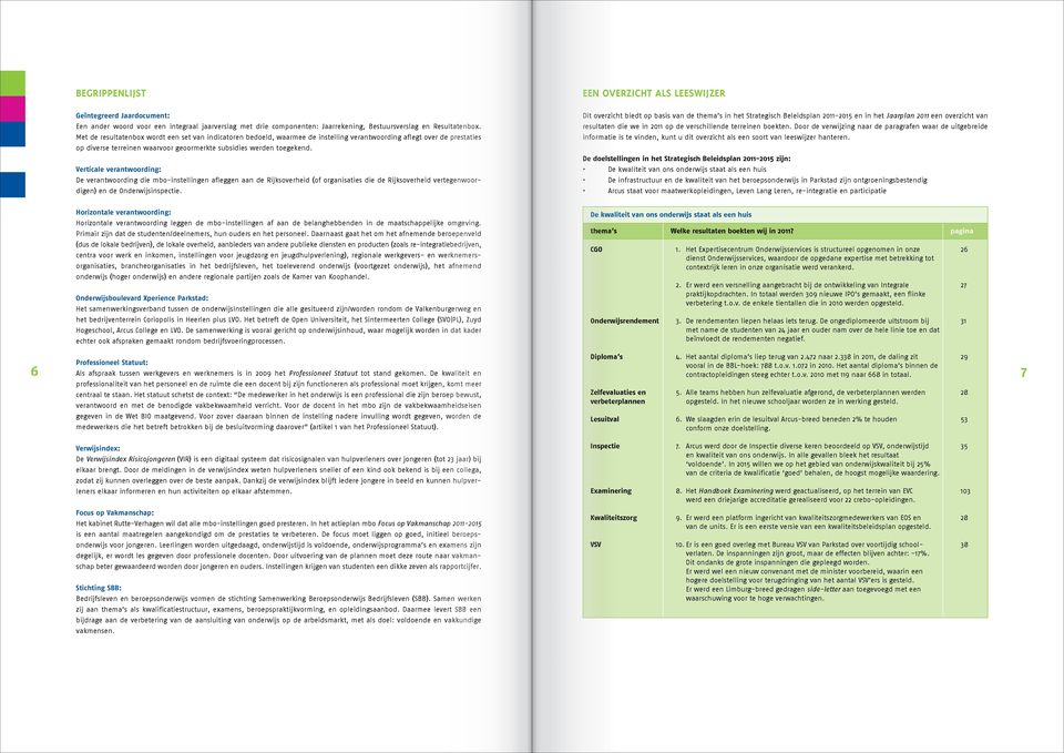 Verticale verantwoording: De verantwoording die mbo-instellingen afleggen aan de Rijksoverheid (of organisaties die de Rijksoverheid vertegenwoordigen) en de Onderwijsinspectie.