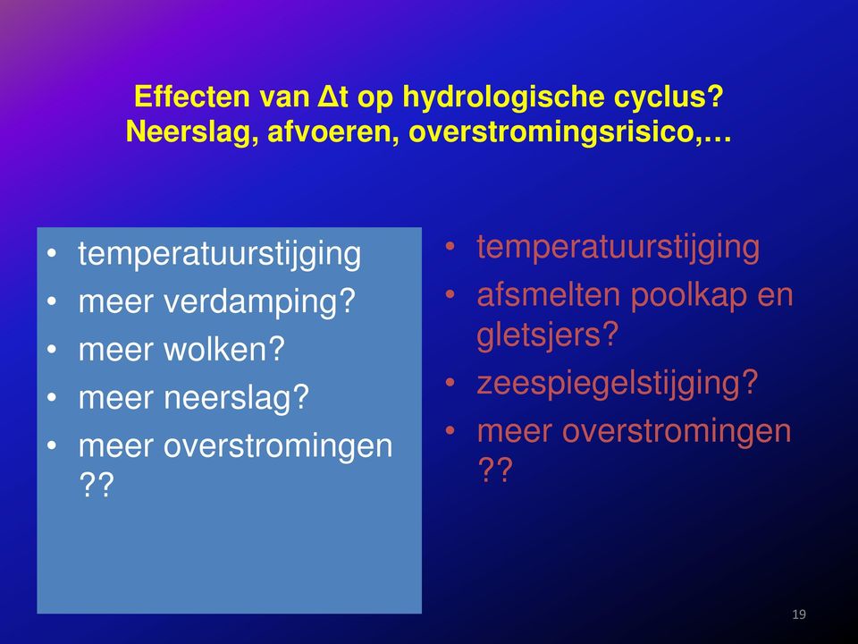 verdamping? meer wolken? meer neerslag? meer overstromingen?