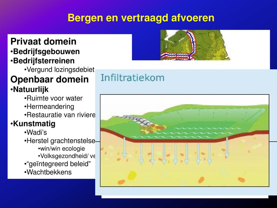 Volksgezondheid/ veiligheid geïntegreerd beleid Wachtbekkens Henk Weerts, afdeling landschap De Gemeensc happelijke Maas over
