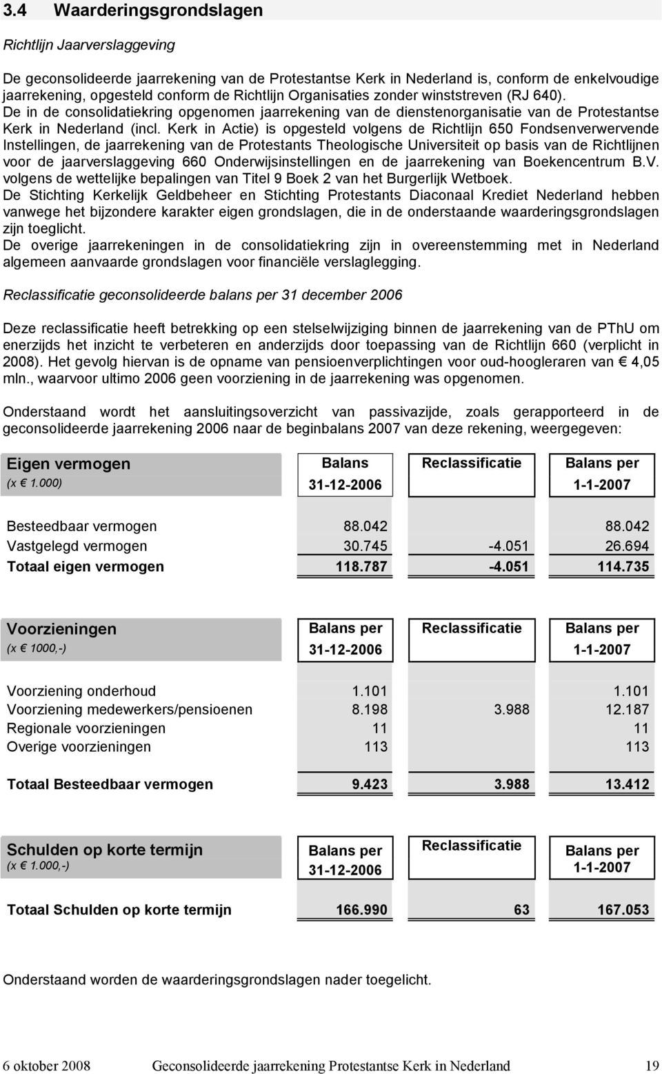 Kerk in Actie) is opgesteld volgens de Richtlijn 650 Fondsenverwervende Instellingen, de jaarrekening van de Protestants Theologische Universiteit op basis van de Richtlijnen voor de