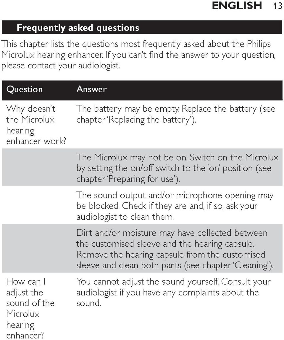 Answer The battery may be empty. Replace the battery (see chapter Replacing the battery ). The Microlux may not be on.