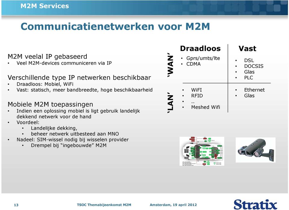 is ligt gebruik landelijk dekkend netwerk voor de hand Voordeel: Landelijke dekking, beheer netwerk uitbesteed aan MNO Nadeel: SIM-wissel nodig