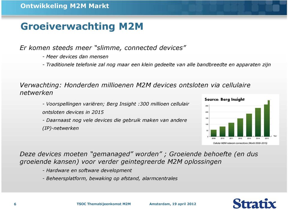 Insight :300 millioen cellulair ontsloten devices in 2015 - Daarnaast nog vele devices die gebruik maken van andere (IP)-netwerken Deze devices moeten gemanaged worden ;