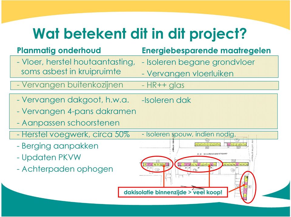 dakgoot, h.w.a. - Vervangen 4-pans dakramen - Aanpassen schoorstenen - Herstel voegwerk, circa 50% - Berging aanpakken -