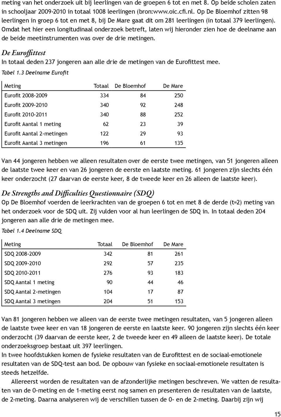 Omdat het hier een longitudinaal onderzoek betreft, laten wij hieronder zien hoe de deelname aan de beide meetinstrumenten was over de drie metingen.