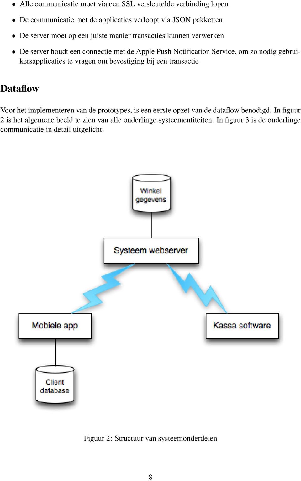 bevestiging bij een transactie Dataflow Voor het implementeren van de prototypes, is een eerste opzet van de dataflow benodigd.