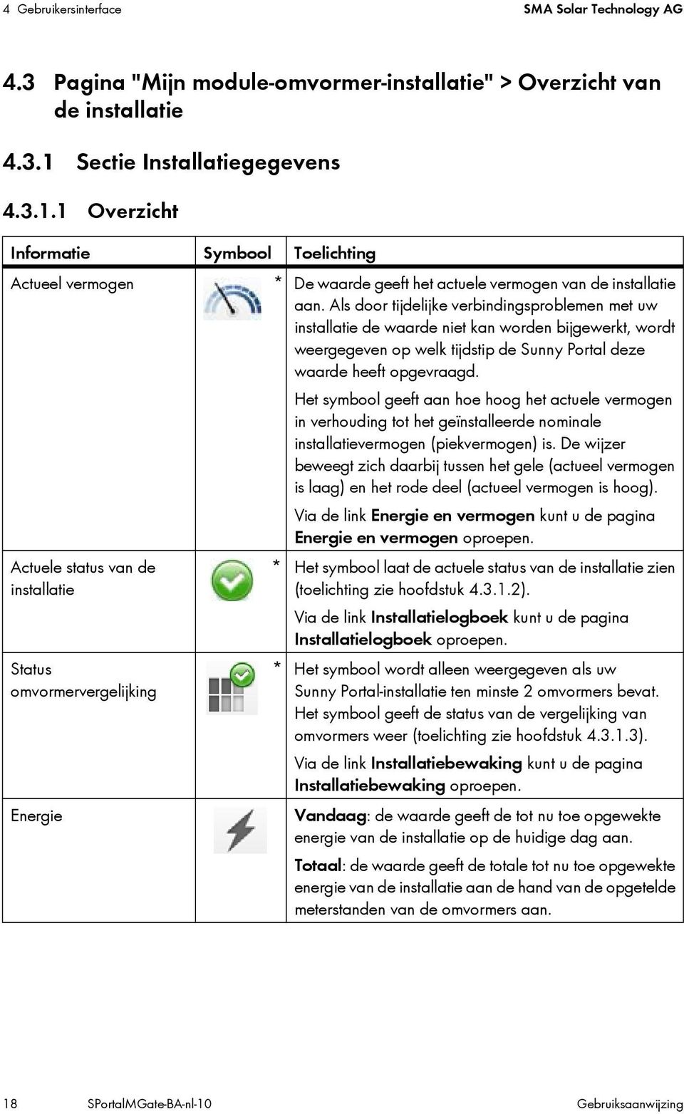 Als door tijdelijke verbindingsproblemen met uw installatie de waarde niet kan worden bijgewerkt, wordt weergegeven op welk tijdstip de Sunny Portal deze waarde heeft opgevraagd.