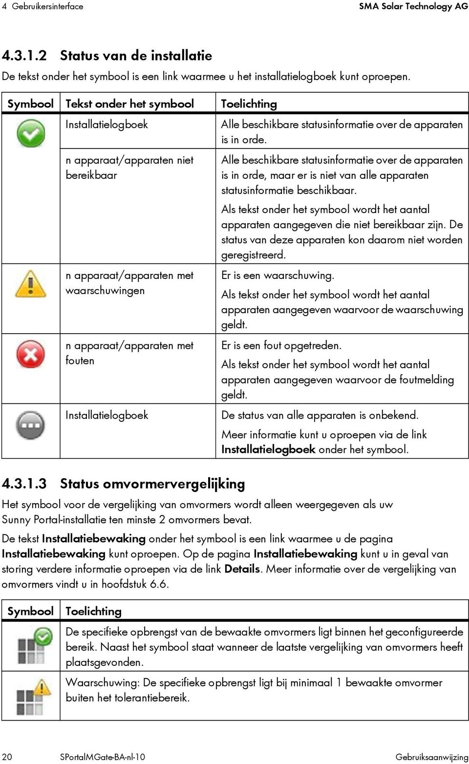 n apparaat/apparaten niet bereikbaar n apparaat/apparaten met waarschuwingen n apparaat/apparaten met fouten Installatielogboek 4.3.1.