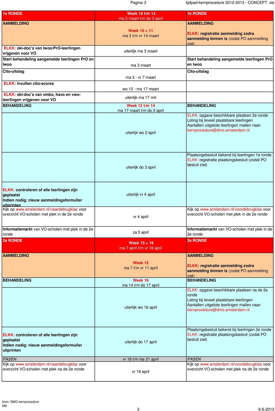 Week 12 t/m 14 ma 17 maart t/m do 3 april uiterlijk wo 2 april 1e RONDE registratie aanmelding zodra aanmelding binnen is (zodat PO aanmelding ziet) Start behandeling aangemelde leerlingen PrO en