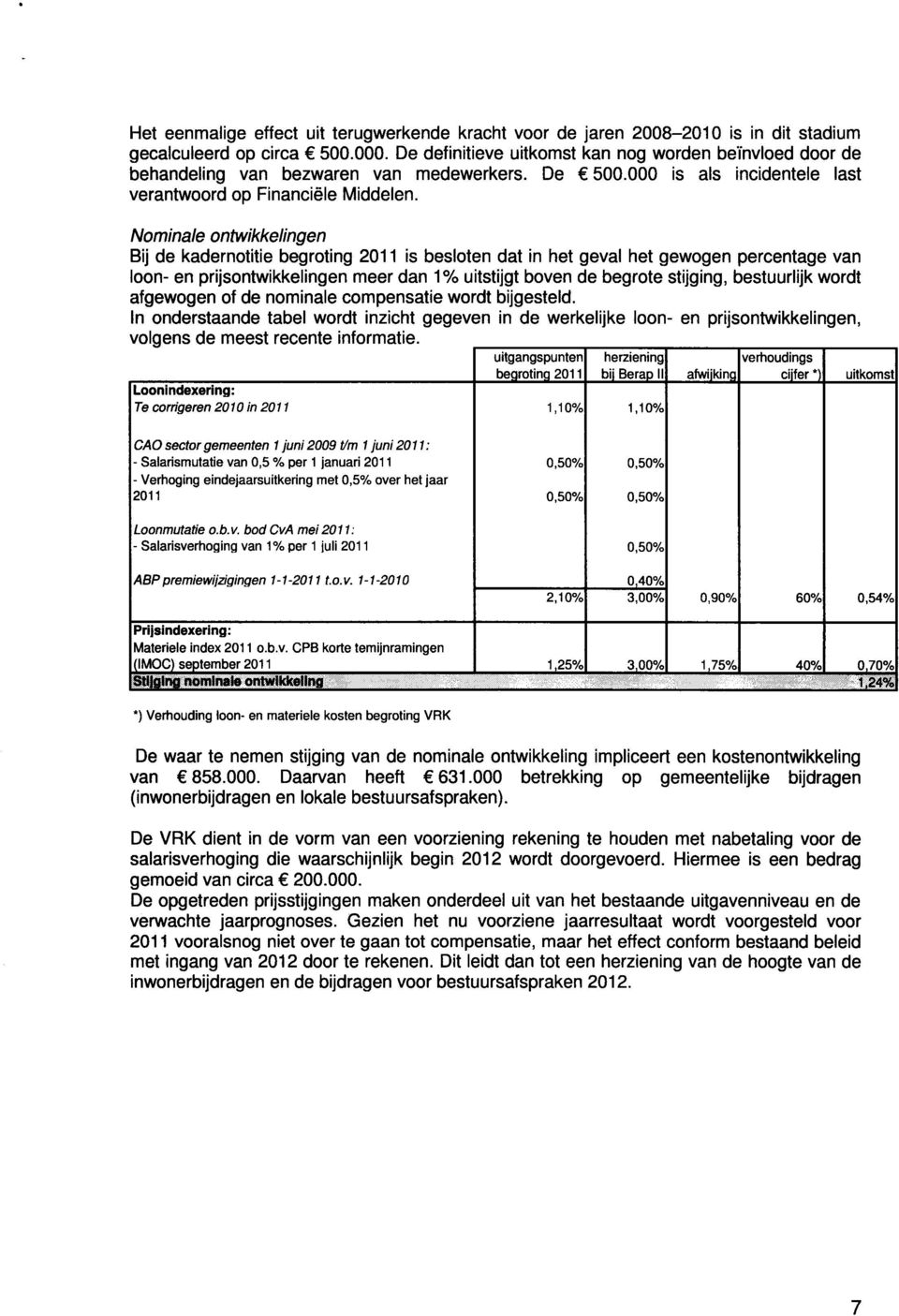 Nominale ontwikkelingen Bij de kadernotitie begroting 2011 is besloten dat in het geval het gewogen percentage van loon- en prijsontwikkelingen meer dan 1% uitstijgt boven de begrote stijging,