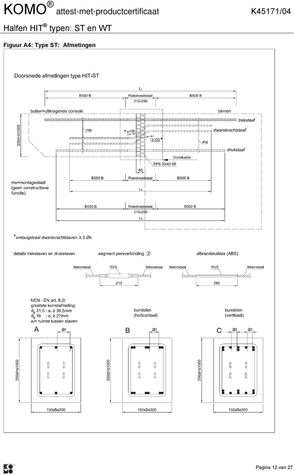 Afmetingen