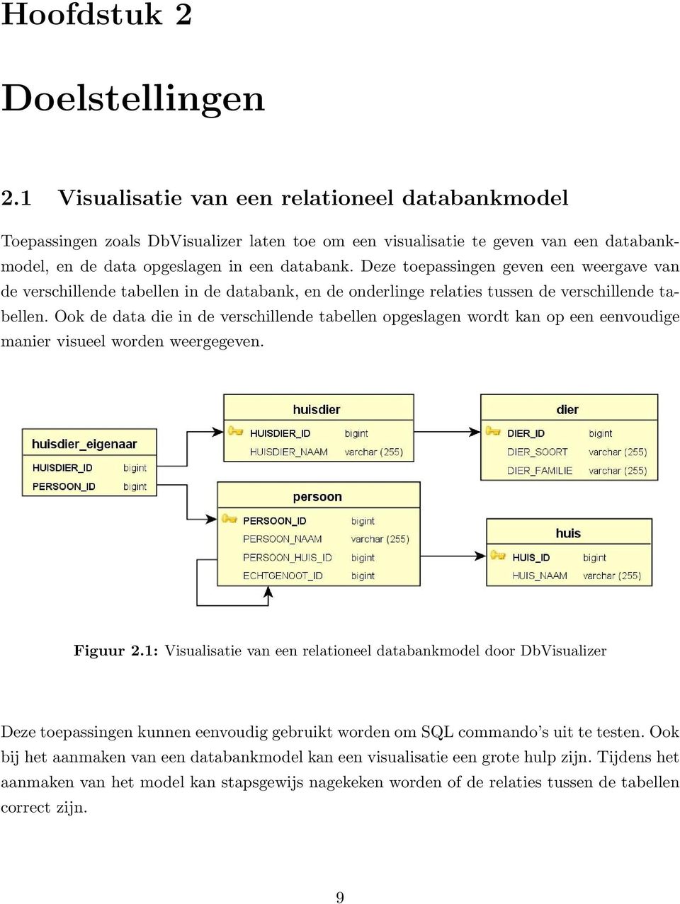 Deze toepassingen geven een weergave van de verschillende tabellen in de databank, en de onderlinge relaties tussen de verschillende tabellen.