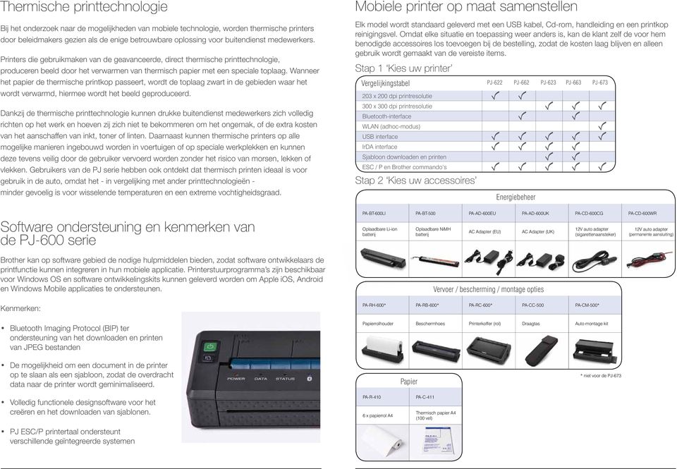 Omdat elke situatie en toepassing weer anders is, kan de klant zelf de voor hem benodigde accessoires los toevoegen bij de bestelling, zodat de kosten laag blijven en alleen gebruik wordt gemaakt van