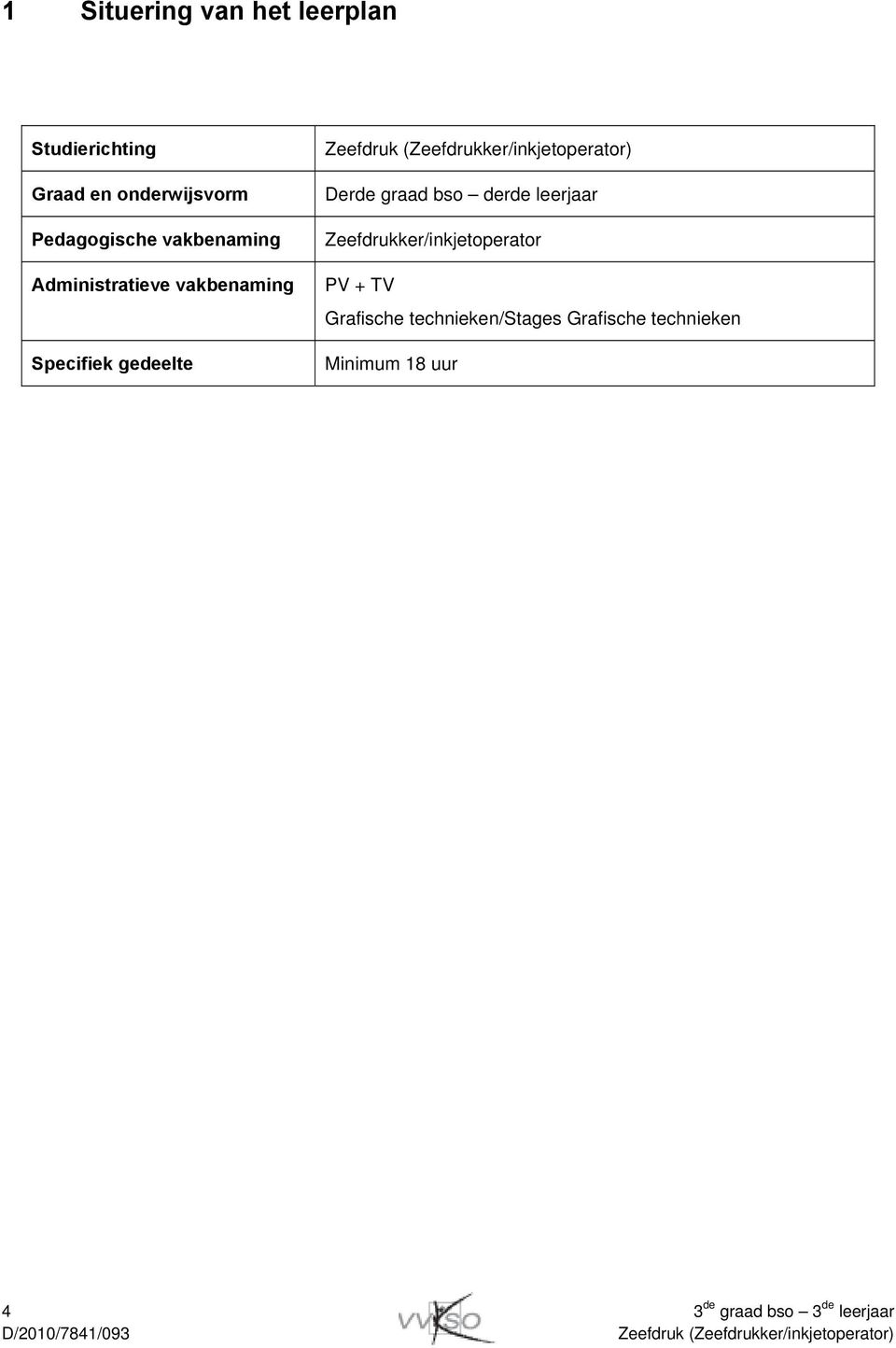 Derde graad bso derde leerjaar Zeefdrukker/inkjetoperator PV + TV