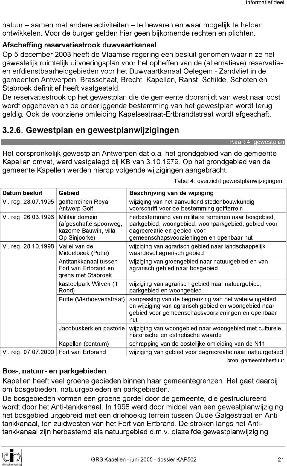 (alternatieve) reservatieen erfdienstbaarheidgebieden voor het Duwvaartkanaal Oelegem - Zandvliet in de gemeenten Antwerpen, Brasschaat, Brecht, Kapellen, Ranst, Schilde, Schoten en Stabroek