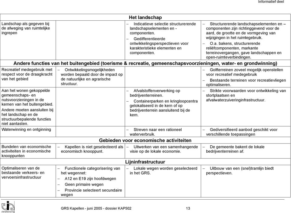 Structurerende landschapselementen en componenten zijn richtinggevend voor de aard, de grootte en de vormgeving van wijzigingen in het ruimtegebruik. O.a. bakens, structurerende reliëfcomponenten, markante terreinovergangen, gave landschappen en open-ruimteverbindingen.