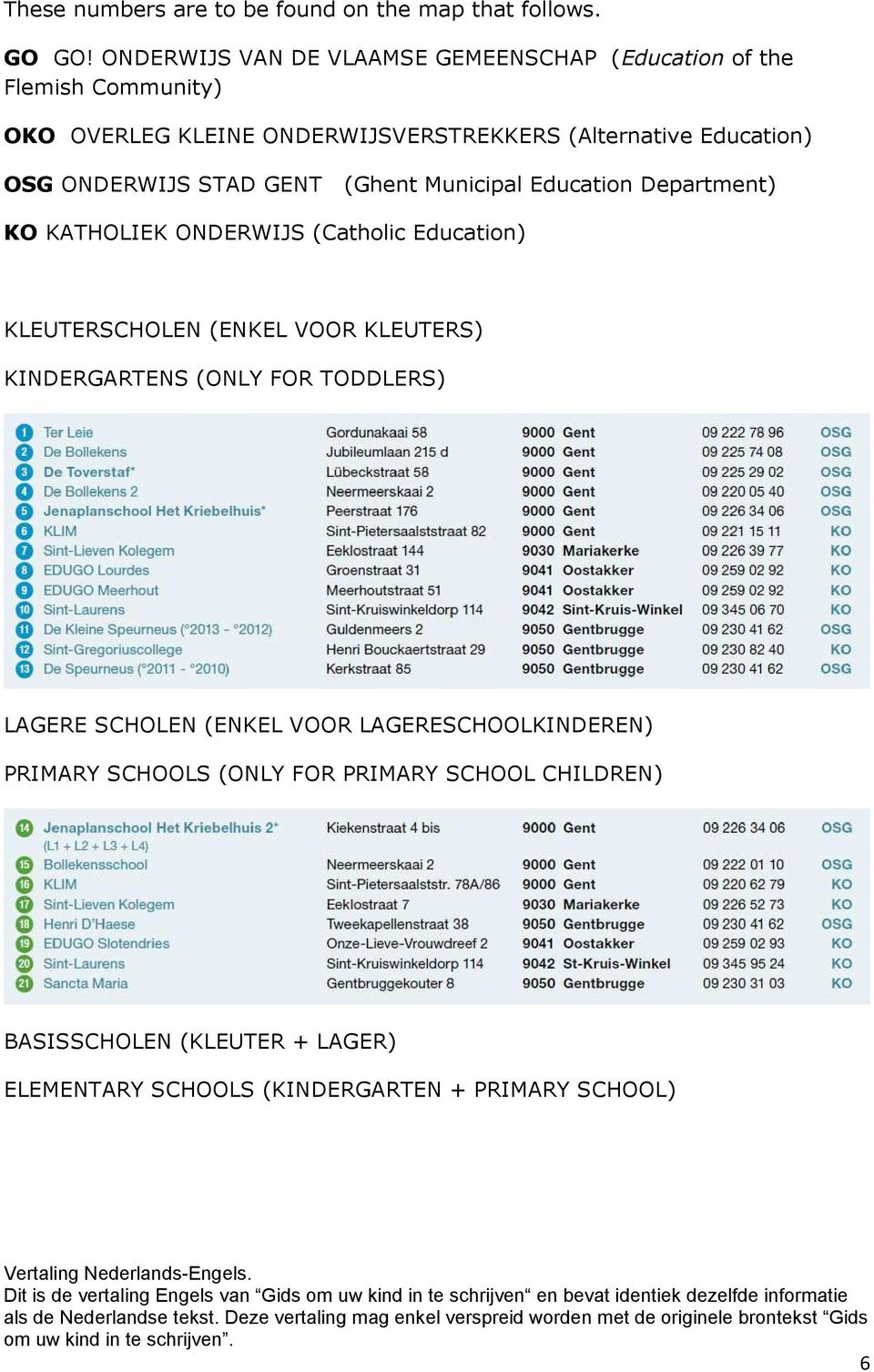 OSG ONDERWIJS STAD GENT (Ghent Municipal Education Department) KO KATHOLIEK ONDERWIJS (Catholic Education) KLEUTERSCHOLEN (ENKEL VOOR