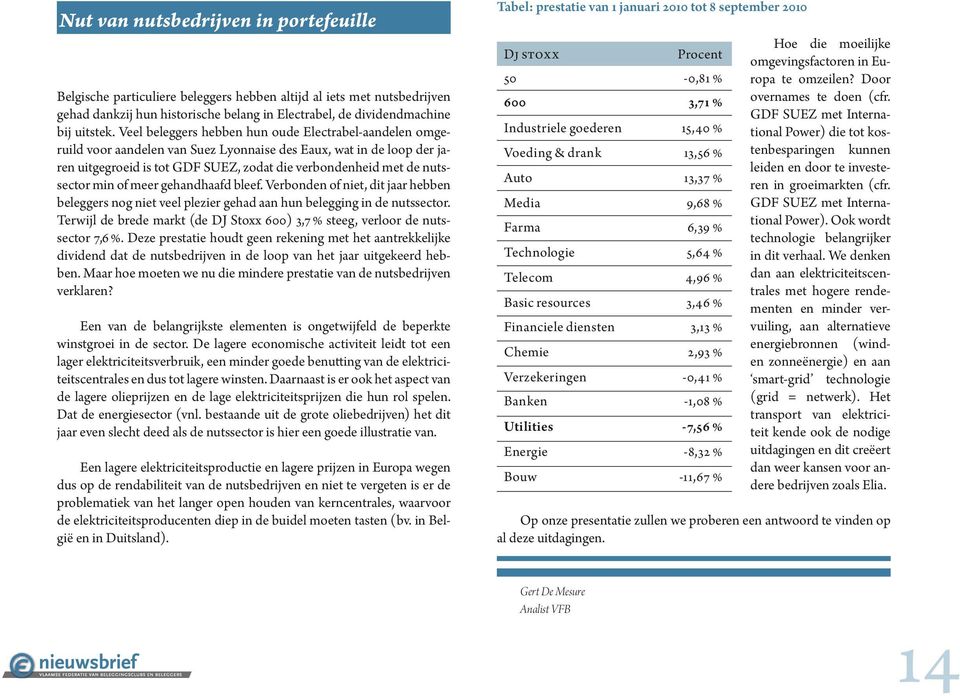 min of meer gehandhaafd bleef. Verbonden of niet, dit jaar hebben beleggers nog niet veel plezier gehad aan hun belegging in de nutssector.