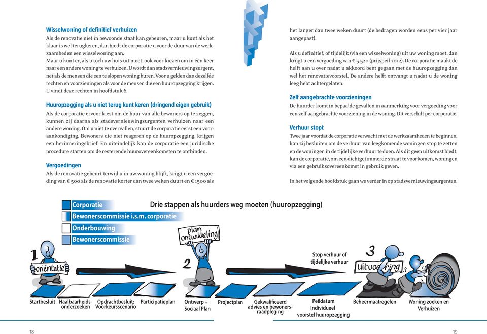 s.m. corporatie net als de mensen die een te slopen woning huren. Voor u gelden dan dezelfde rechten en voorzieningen Onderbouwing als voor de mensen die een huuropzegging krijgen.