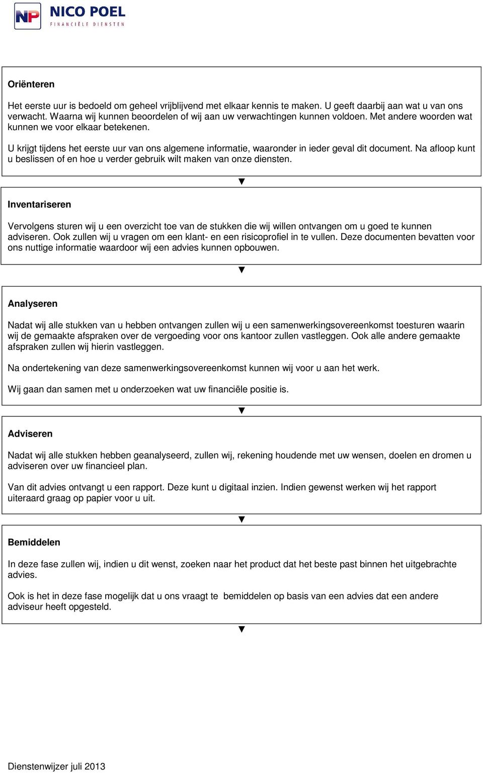 U krijgt tijdens het eerste uur van ons algemene informatie, waaronder in ieder geval dit document. Na afloop kunt u beslissen of en hoe u verder gebruik wilt maken van onze diensten.