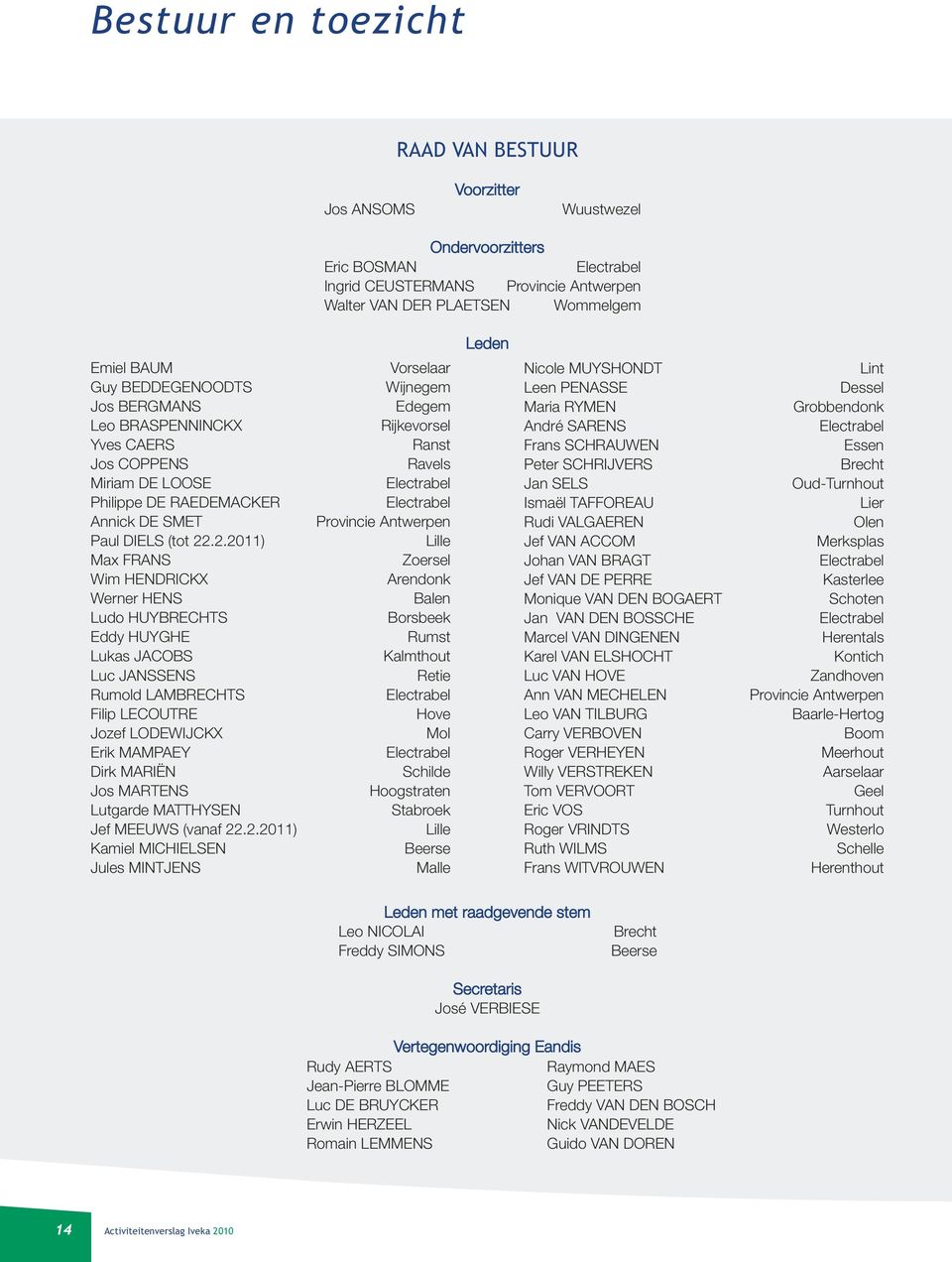 .2.2011) Max FRANS Wim HENDRICKX Werner HENS Ludo HUYBRECHTS Eddy HUYGHE Lukas JACOBS Luc JANSSENS Rumold LAMBRECHTS Filip LECOUTRE Jozef LODEWIJCKX Erik MAMPAEY Dirk MARIËN Jos MARTENS Lutgarde