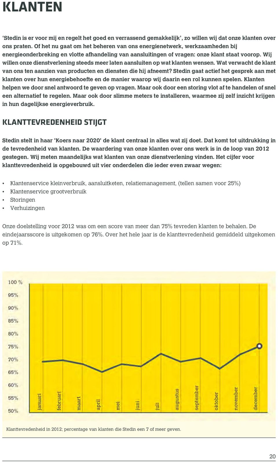 Wij willen onze dienstverlening steeds meer laten aansluiten op wat klanten wensen. Wat verwacht de klant van ons ten aanzien van producten en diensten die hij afneemt?