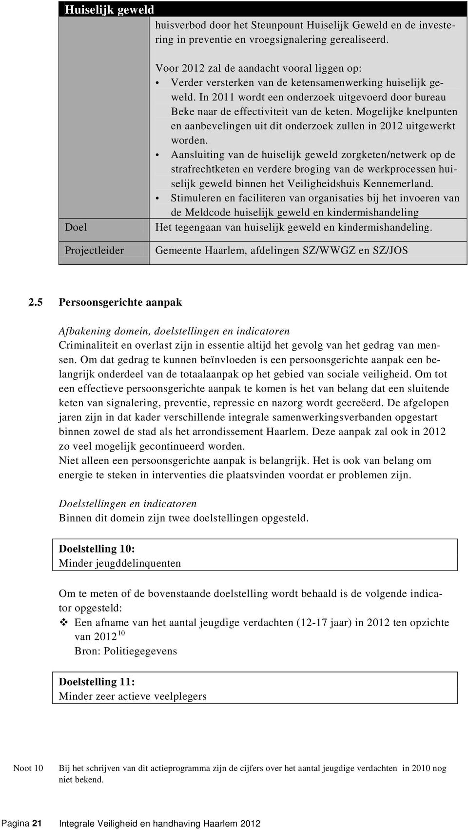 Mogelijke knelpunten en aanbevelingen uit dit onderzoek zullen in 2012 uitgewerkt worden.