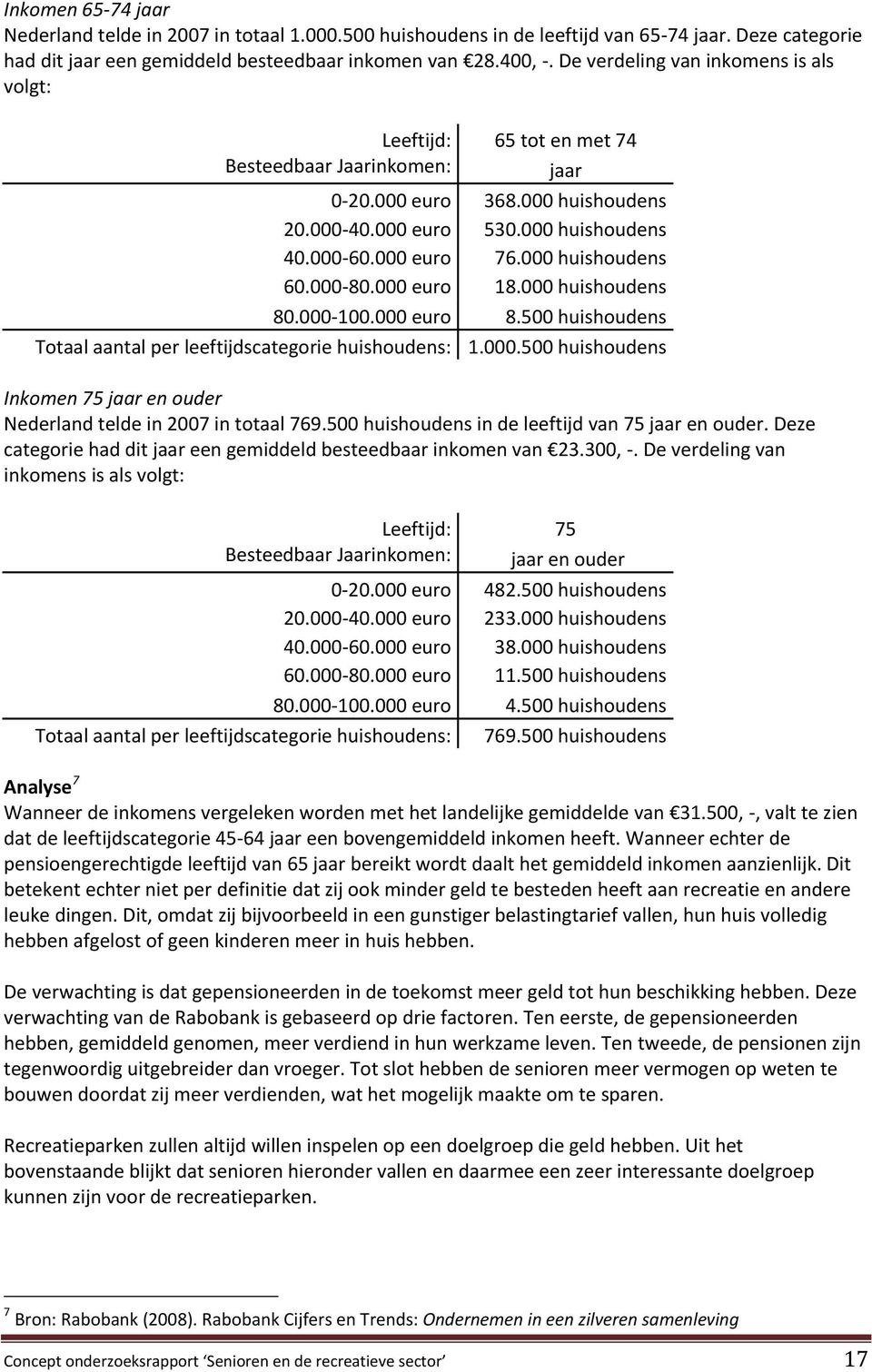 000 huishoudens 60.000-80.000 euro 18.000 huishoudens 80.000-100.000 euro 8.500 huishoudens Totaal aantal per leeftijdscategorie huishoudens: 1.000.500 huishoudens Inkomen 75 jaar en ouder Nederland telde in 2007 in totaal 769.