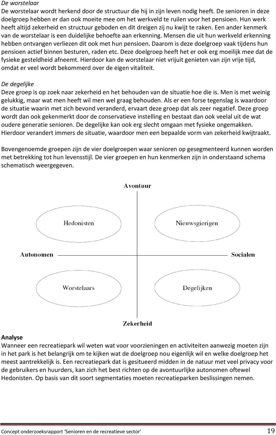 Mensen die uit hun werkveld erkenning hebben ontvangen verliezen dit ook met hun pensioen. Daarom is deze doelgroep vaak tijdens hun pensioen actief binnen besturen, raden etc.