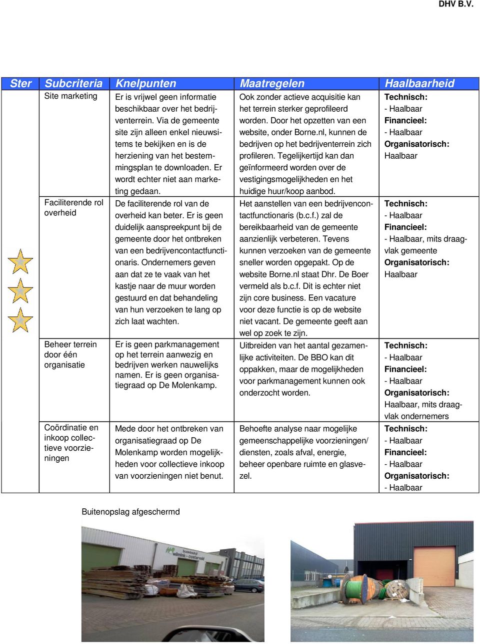 Er wordt echter niet aan marketing gedaan. De faciliterende rol van de overheid kan beter. Er is geen duidelijk aanspreekpunt bij de gemeente door het ontbreken van een bedrijvencontactfunctionaris.