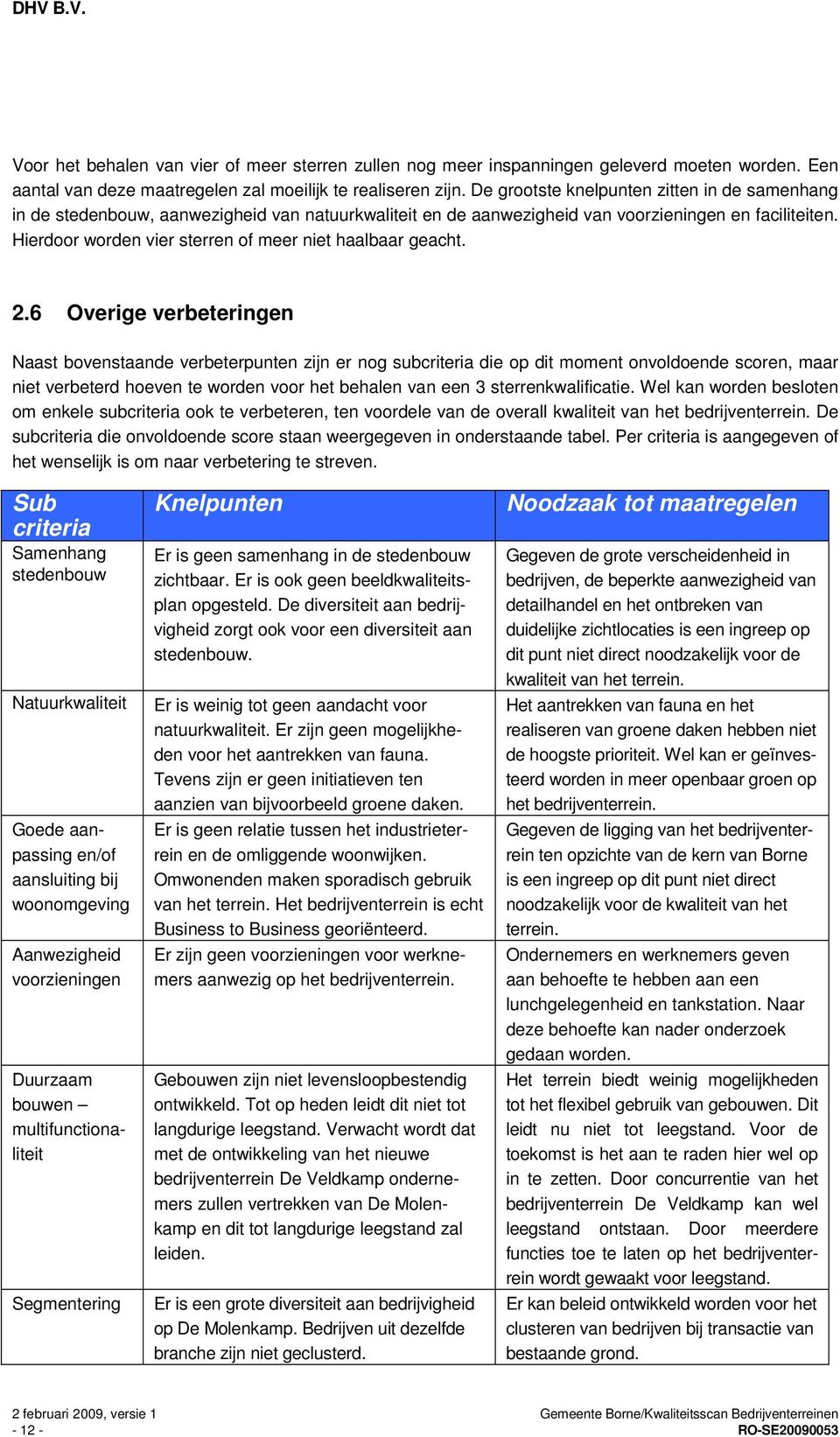 Hierdoor worden vier sterren of meer niet haalbaar geacht. 2.