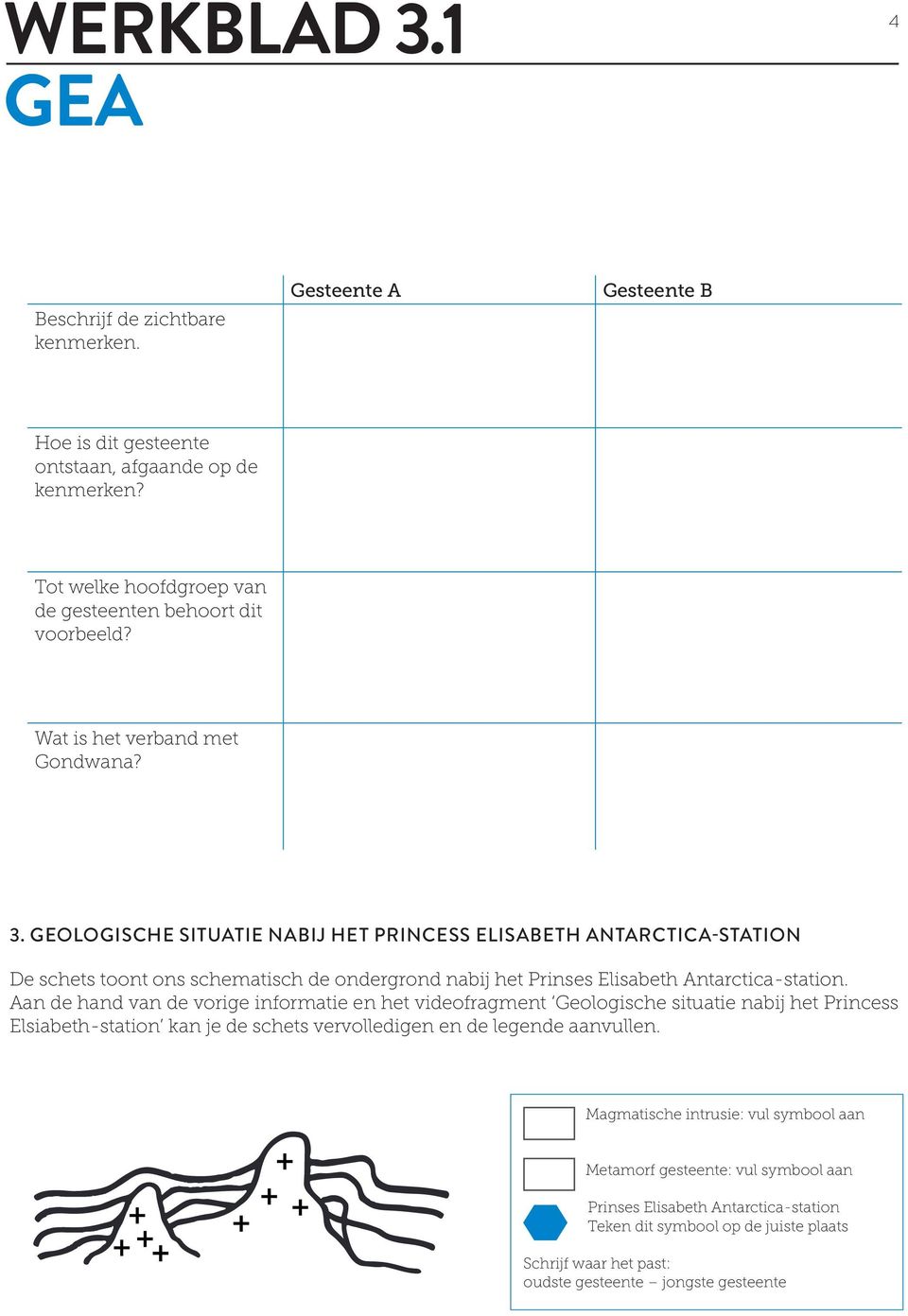 GEOLOGISCHE SITUATIE NABIJ HET PRINCESS ELISABETH ANTARCTICA-STATION De schets toont ons schematisch de ondergrond nabij het Prinses Elisabeth Antarctica-station.