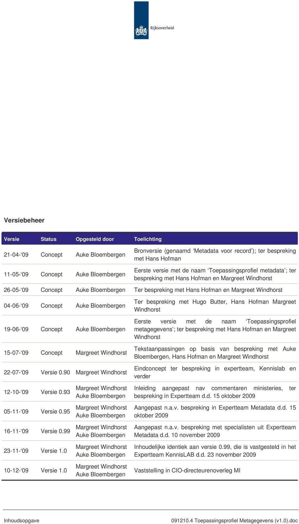 04-06- 09 Concept Auke Bloembergen 19-06- 09 Concept Auke Bloembergen 15-07- 09 Concept Margreet Windhorst 22-07- 09 Versie 0.