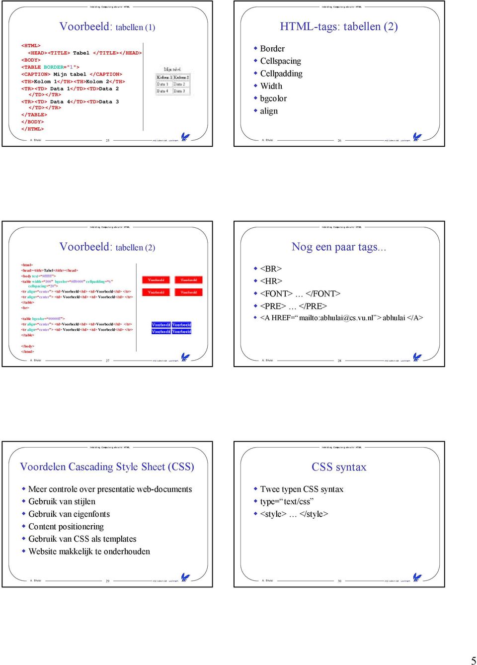 .. <html> <head><title>tabel</title></head> <body text= #ffffff > <table width= 300 bgcolor= #ff0000 cellpadding= 6 cellspacing= 20 > <tr align= center > <td>voorbeeld</td> <td>voorbeeld</td> </tr>