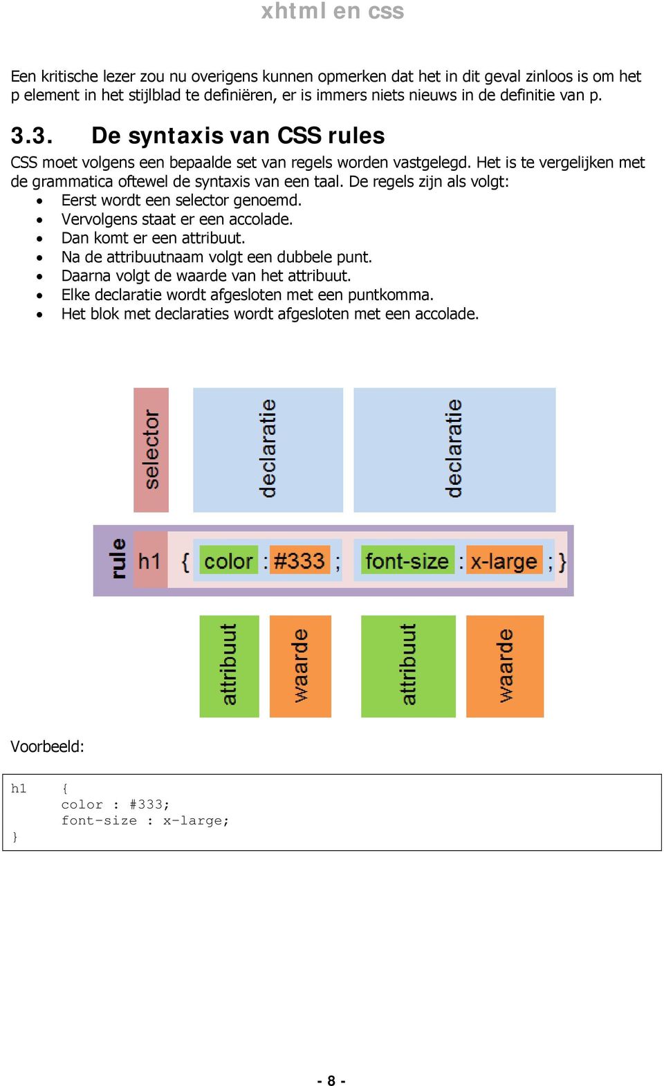 De regels zijn als volgt: Eerst wordt een selector genoemd. Vervolgens staat er een accolade. Dan komt er een attribuut. Na de attribuutnaam volgt een dubbele punt.