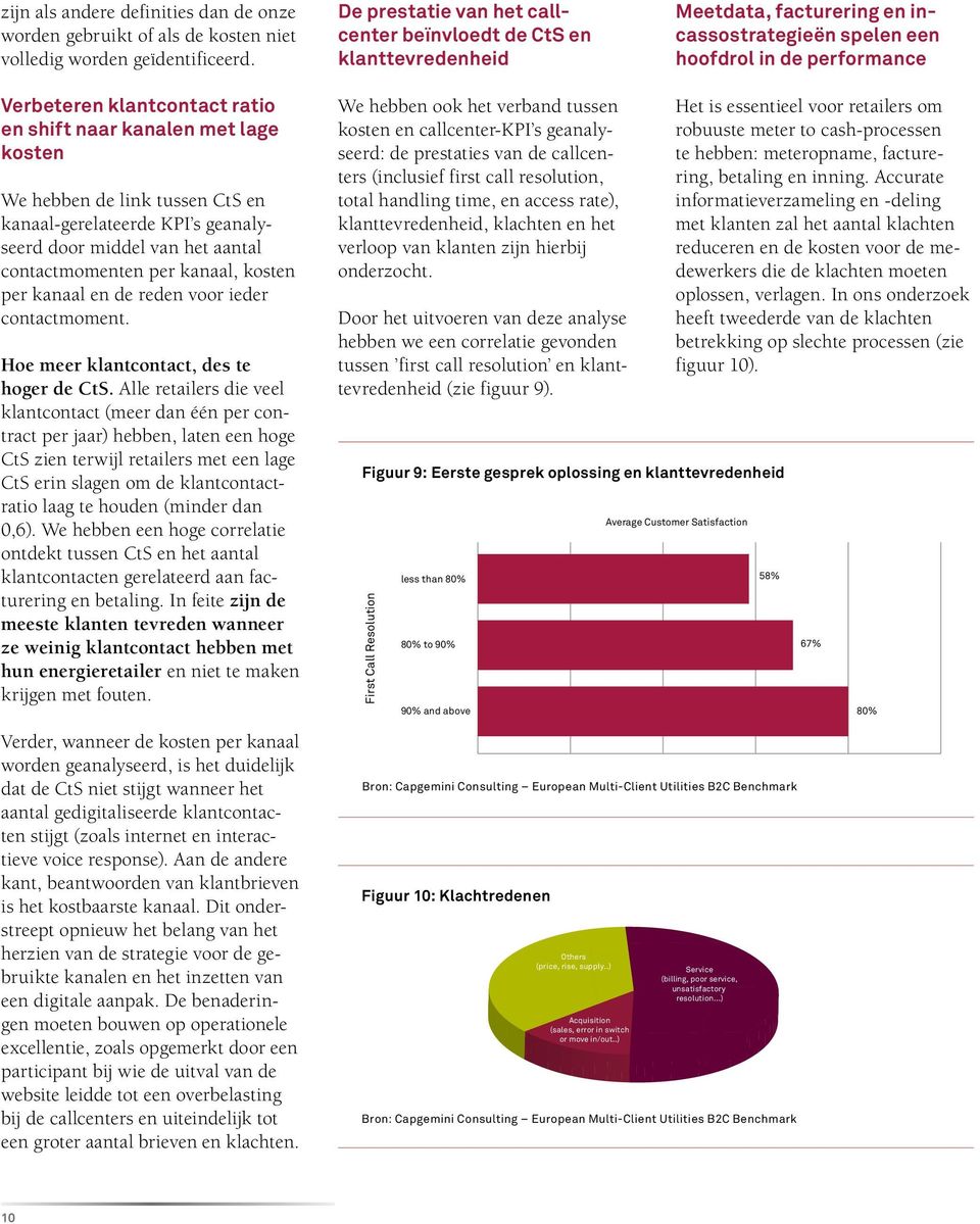 We hebbe de lik tusse CtS e kaaal-gerelateerde KPI s geaalyseerd door middel va het aatal cotactmomete per kaaal, koste per kaaal e de rede voor ieder cotactmomet.