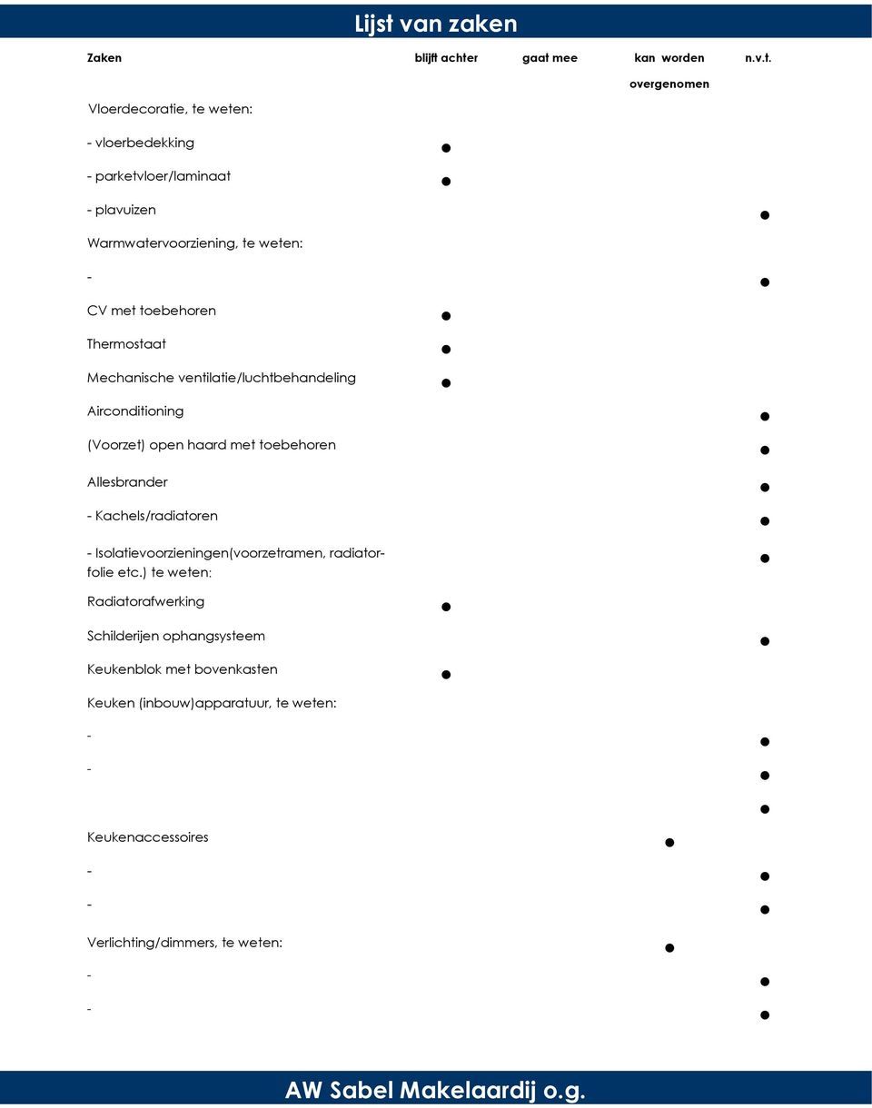 achter gaat mee kan worden n.v.t. overgenomen Vloerdecoratie, te weten: vloerbedekking parketvloer/laminaat plavuizen