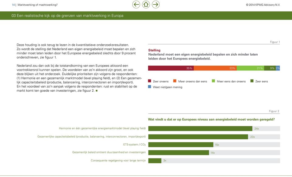 Stelling Nederland moet een eigen energiebeleid bepalen en zich minder laten leiden door het Europees energiebeleid.