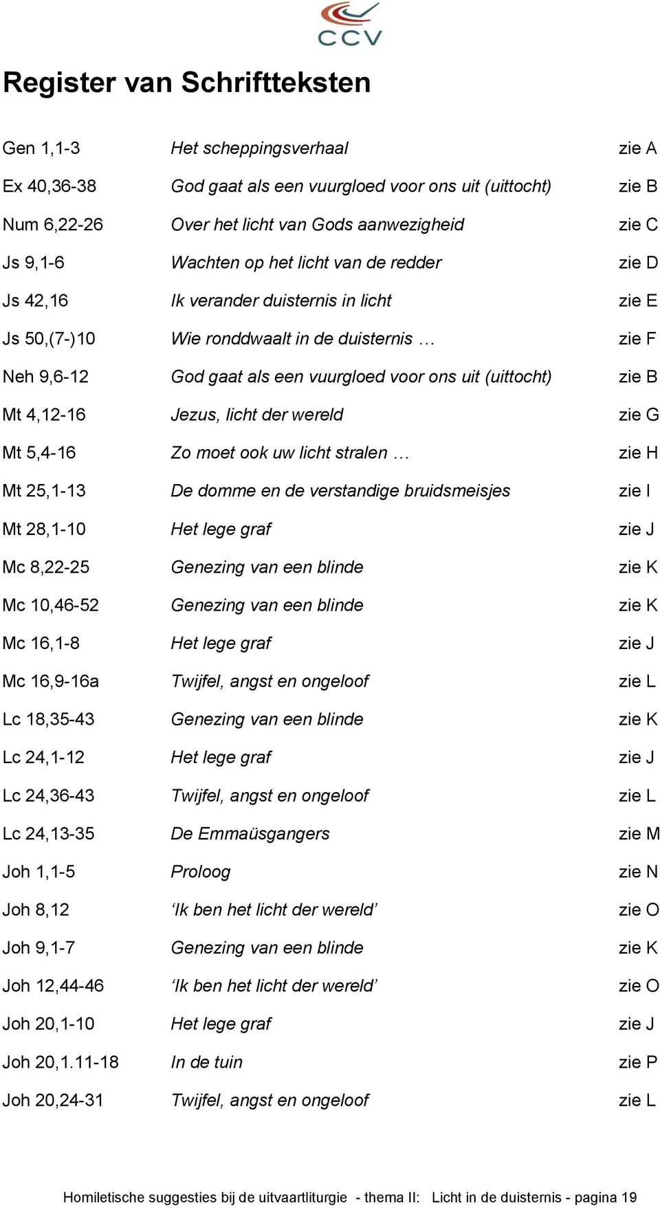 (uittocht) zie B Mt 4,12-16 Jezus, licht der wereld zie G Mt 5,4-16 Zo moet ook uw licht stralen zie H Mt 25,1-13 De domme en de verstandige bruidsmeisjes zie I Mt 28,1-10 Het lege graf zie J Mc