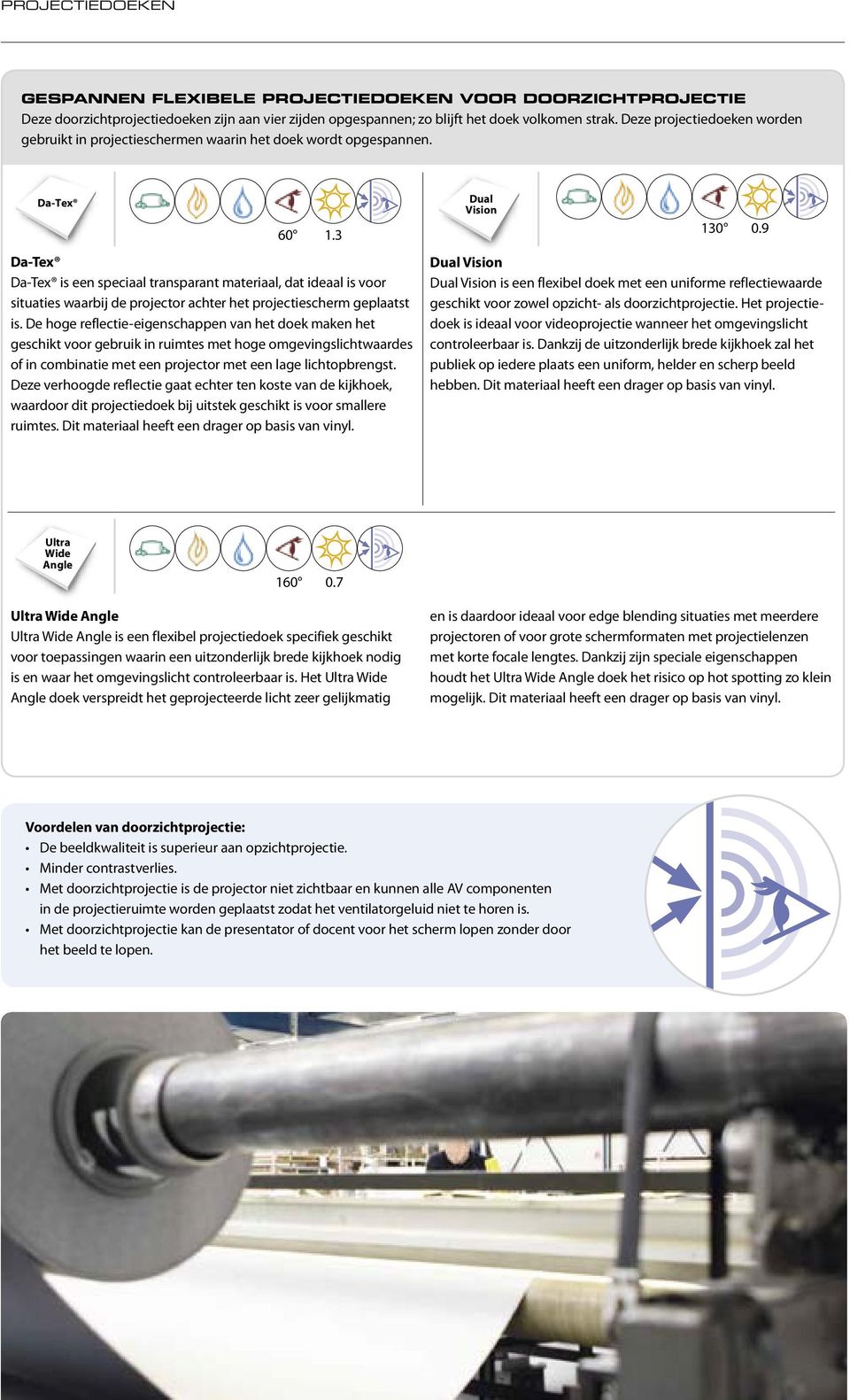 3 Da-Tex is een speciaal transparant materiaal, dat ideaal is voor situaties waarbij de projector achter het projectiescherm geplaatst is.