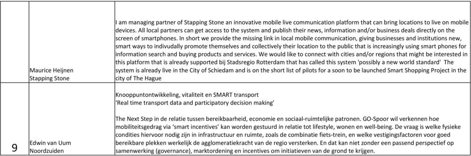 In short we provide the missing link in local mobile communication, giving businesses and institutions new, smart ways to indivudally promote themselves and collectively their location to the public