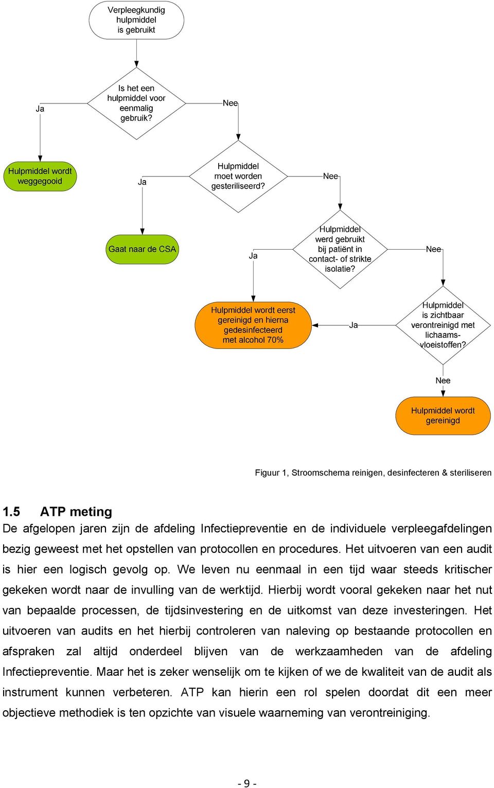 Het uitvoeren van een audit is hier een logisch gevolg op. We leven nu eenmaal in een tijd waar steeds kritischer gekeken wordt naar de invulling van de werktijd.