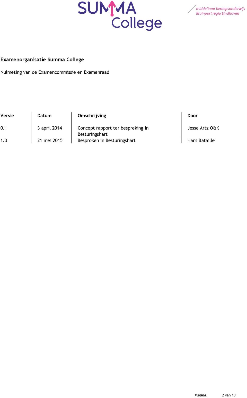 1 3 april 2014 Concept rapport ter bespreking in Jesse