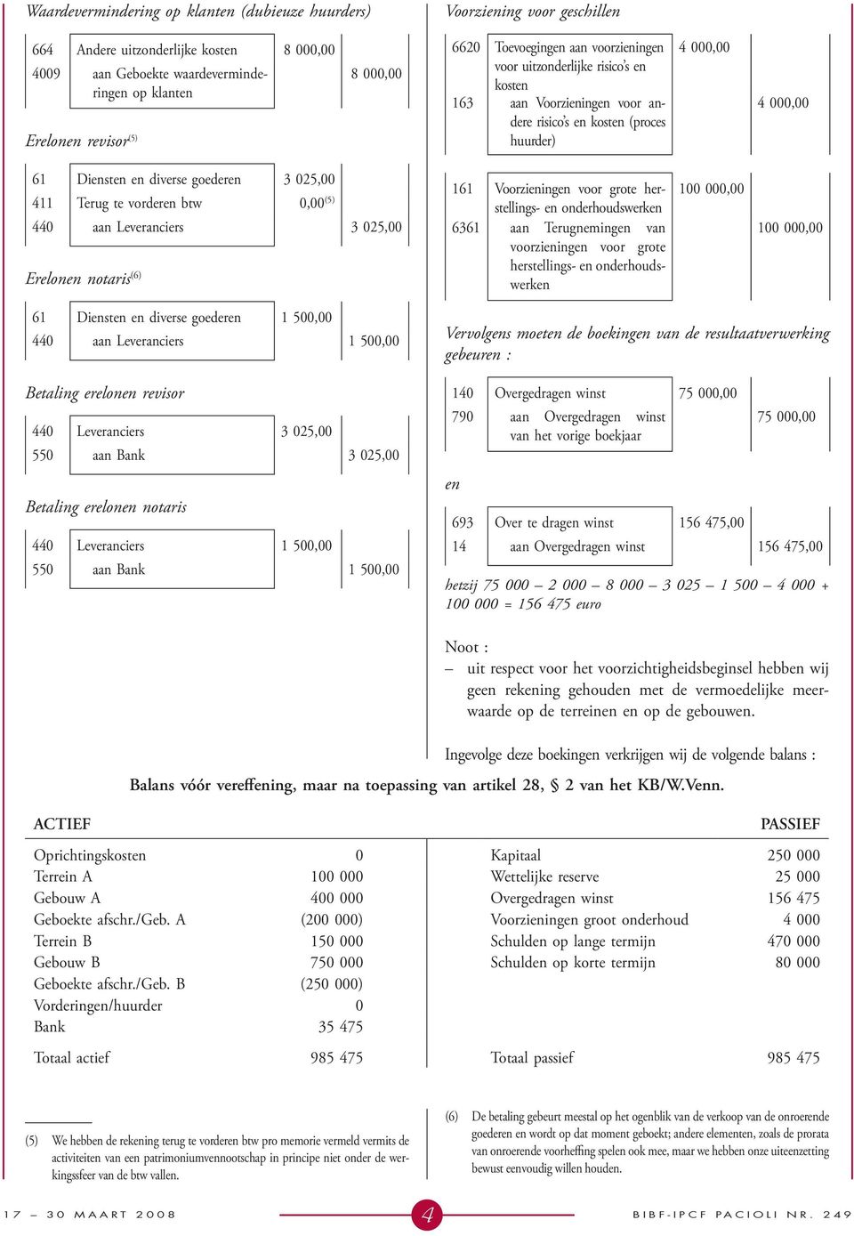 025,00 411 Terug te vorderen btw 0,00 (5) 440 aan Leveranciers 3 025,00 Erelonen notaris (6) 161 Voorzieningen voor grote herstellings- en onderhoudswerken 6361 aan Terugnemingen van voorzieningen