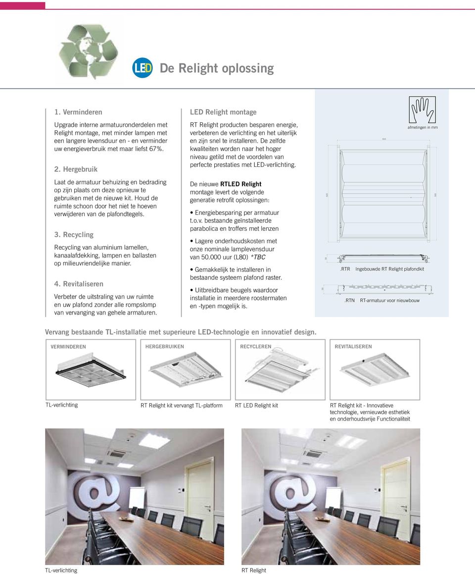 Hergebruik RT Relight producten besparen energie, verbeteren de verlichting en het uiterlijk en zijn snel te installeren.