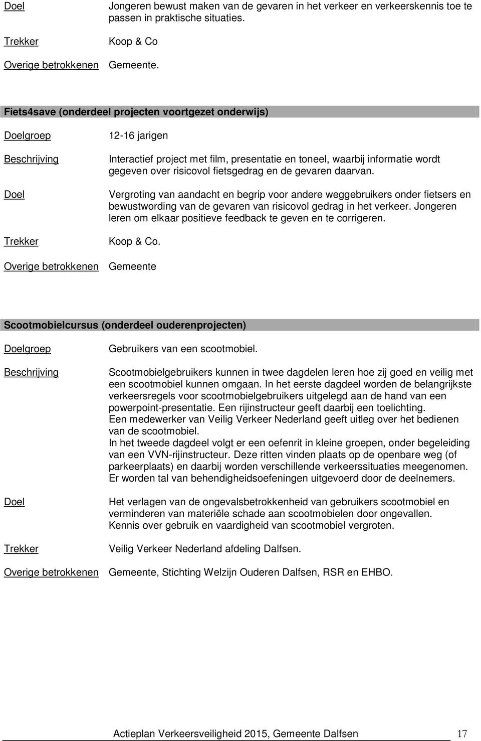 daarvan. Vergroting van aandacht en begrip voor andere weggebruikers onder fietsers en bewustwording van de gevaren van risicovol gedrag in het verkeer.