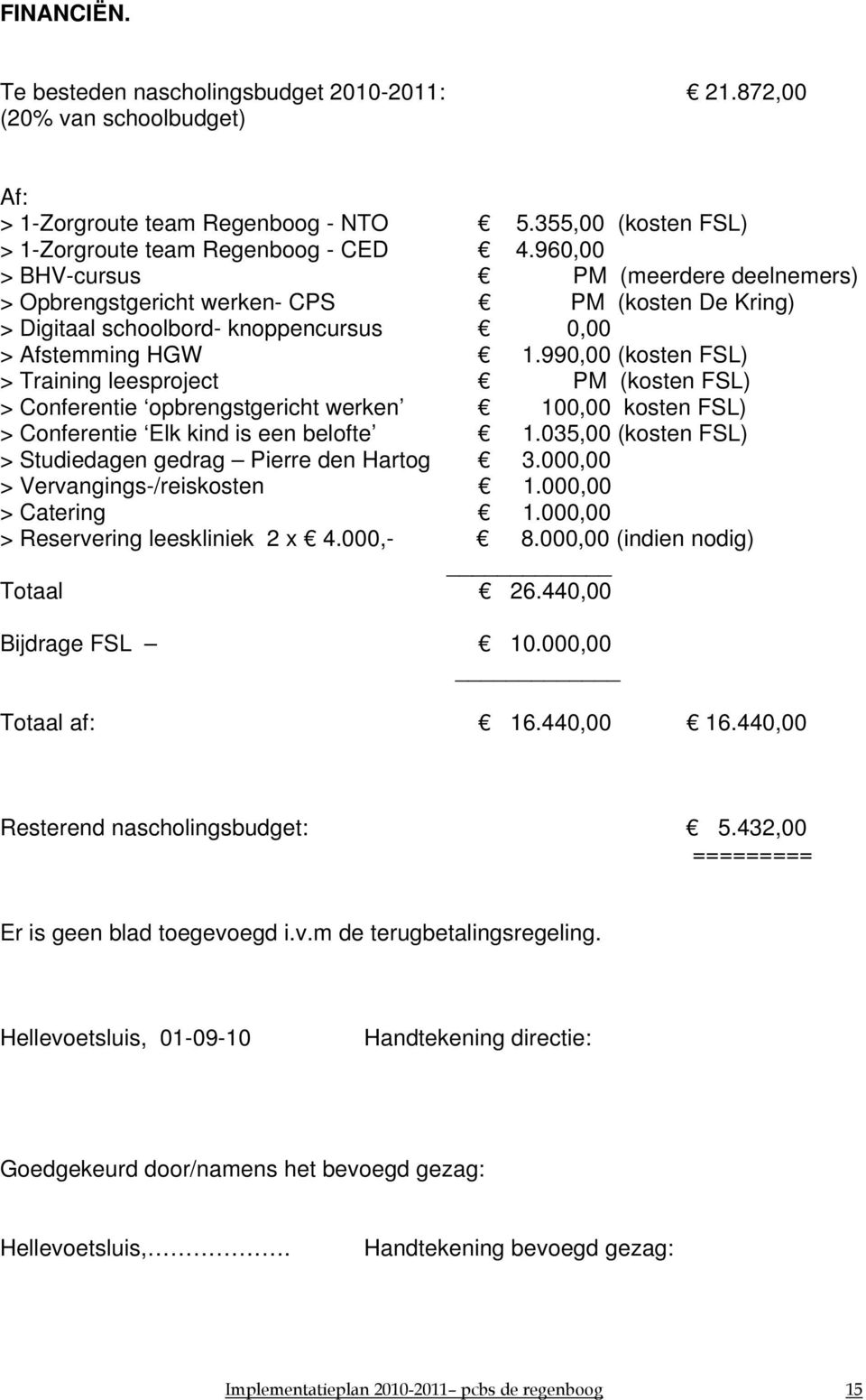 990,00 (kosten FSL) > Training leesproject PM (kosten FSL) > Conferentie opbrengstgericht werken 100,00 kosten FSL) > Conferentie Elk kind is een belofte 1.