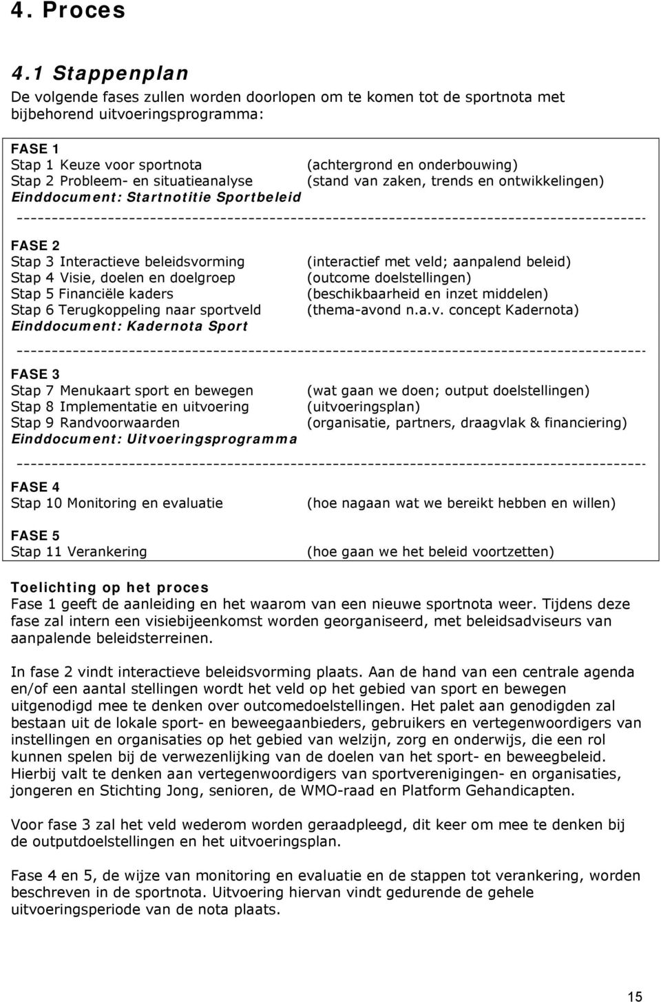 Probleem- en situatieanalyse (stand van zaken, trends en ontwikkelingen) Einddocument: Startnotitie Sportbeleid FASE 2 Stap 3 Interactieve beleidsvorming Stap 4 Visie, doelen en doelgroep Stap 5