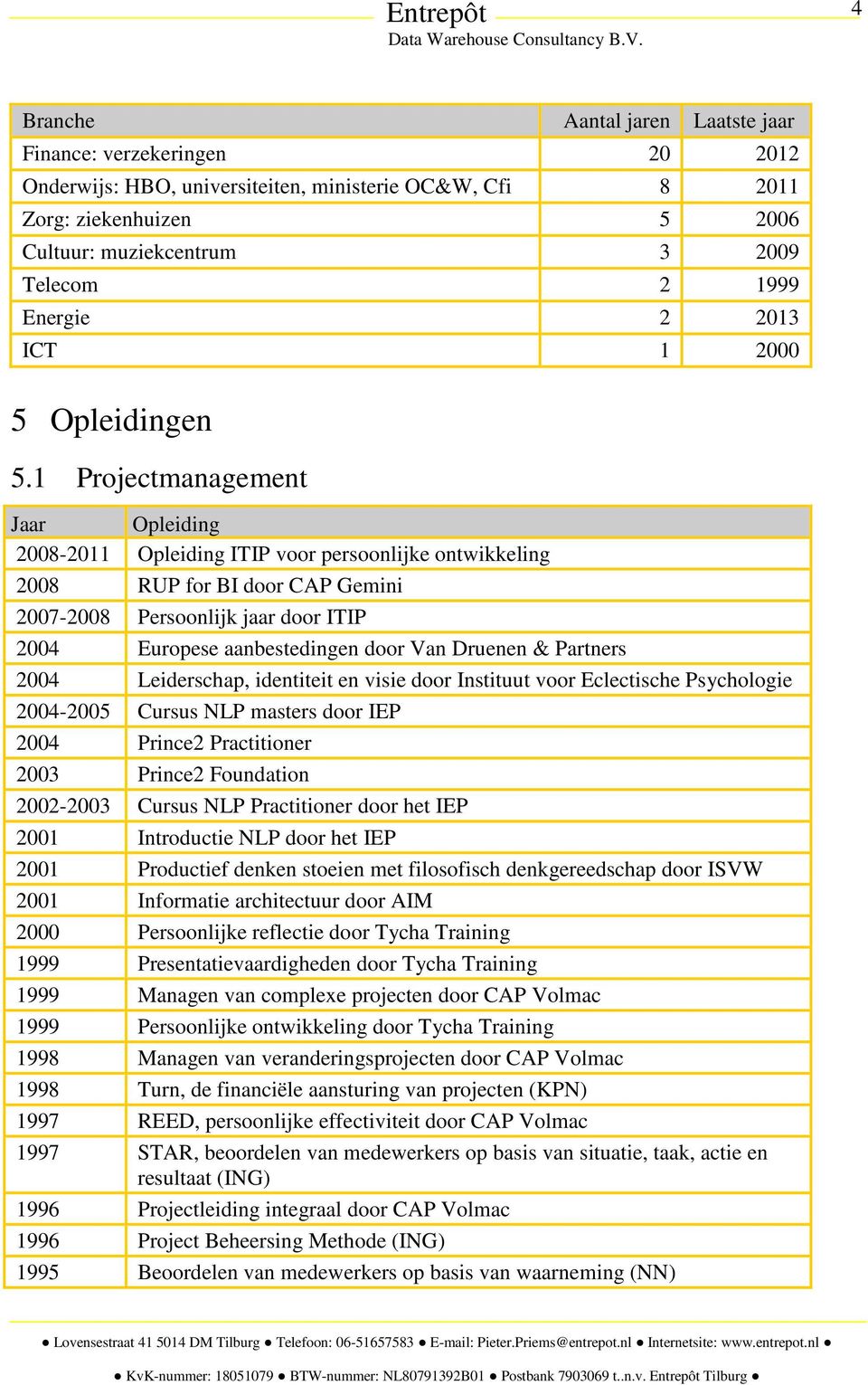 1 Projectmanagement Jaar Opleiding 2008-2011 Opleiding ITIP voor persoonlijke ontwikkeling 2008 RUP for BI door CAP Gemini 2007-2008 Persoonlijk jaar door ITIP 2004 Europese aanbestedingen door Van