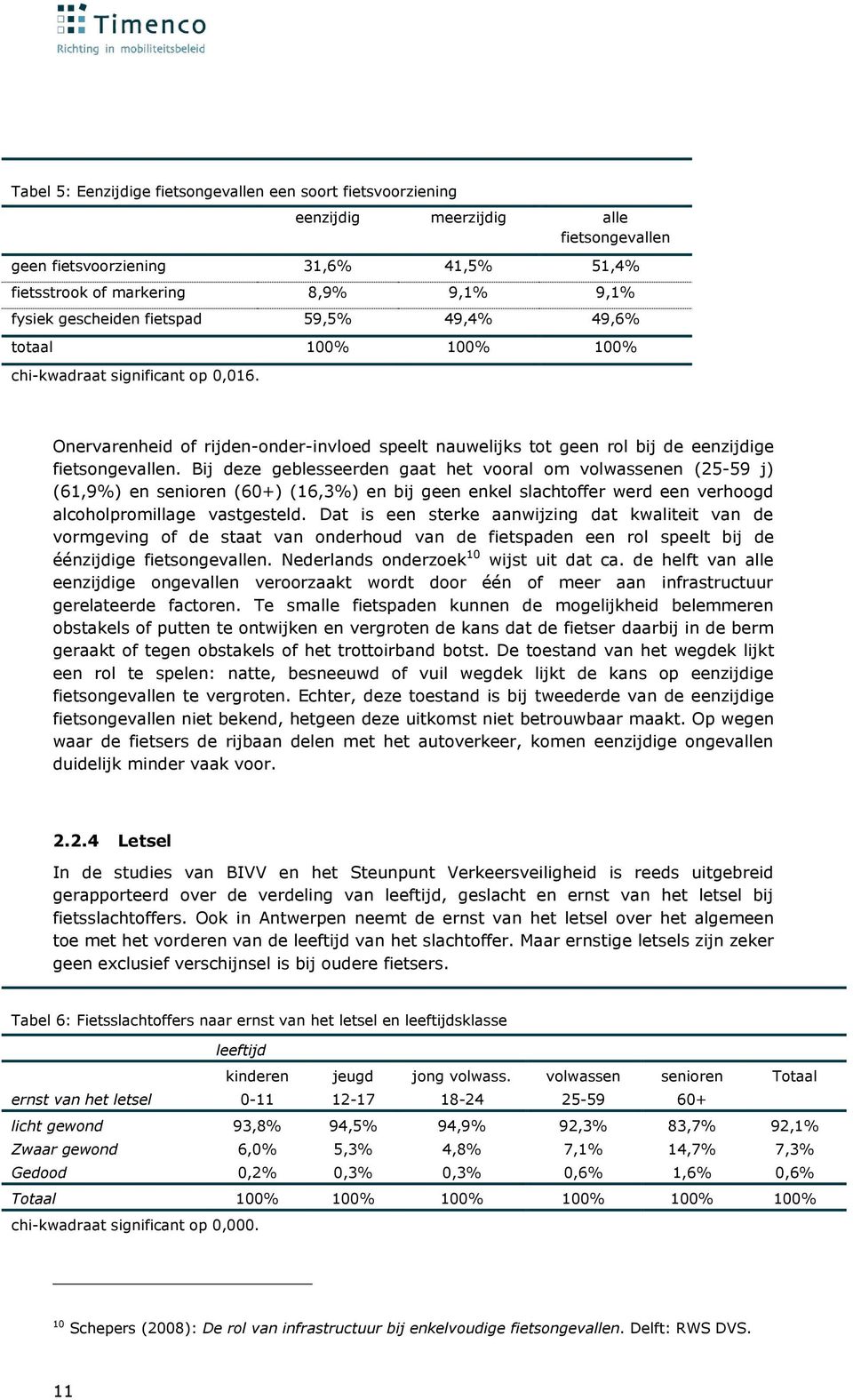 Bij deze geblesseerden gaat het vooral om volwassenen (25-59 j) (61,9%) en senioren (60+) (16,3%) en bij geen enkel slachtoffer werd een verhoogd alcoholpromillage vastgesteld.